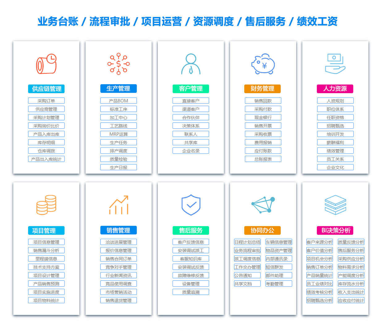 扬州OA办公管理软件